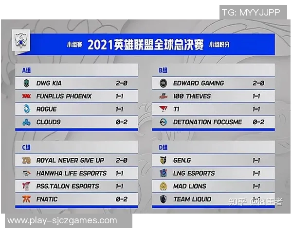 全球总决赛回顾LNG战队的实力与表现分析
