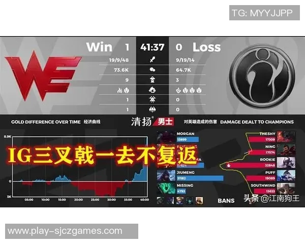 esports最新数据WE战队在冠军杯积分榜上以60分稳居第一位置展现强劲实力