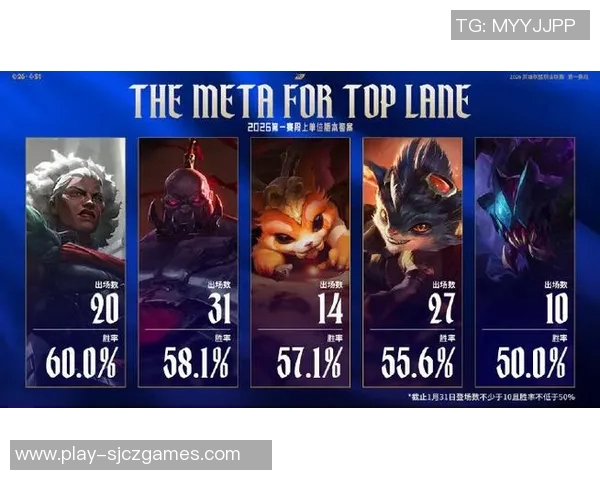 2026电竞新闻DOTA2赛场LNG战队节奏排名创新高引发玩家热议与期待